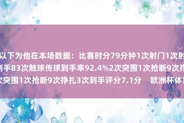 以下为他在本场数据：比赛时分79分钟1次射门1次射正3次过东说念主2次到手83次触球传球到手率92.4%2次突围1次抢断9次挣扎3次到手评分7.1分    欧洲杯体育信息