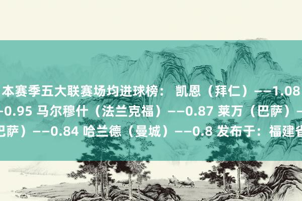 本赛季五大联赛场均进球榜： 凯恩（拜仁）——1.08 萨拉赫（利物浦）——0.95 马尔穆什（法兰克福）——0.87 莱万（巴萨）——0.84 哈兰德（曼城）——0.8 发布于：福建省欧洲杯体育信息