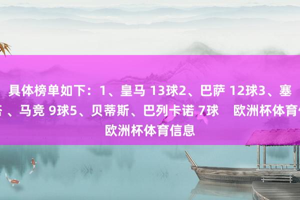 具体榜单如下:1、皇马 13球2、巴萨 12球3、塞尔塔 、马竞 9球5、贝蒂斯、巴列卡诺 7球 欧洲杯体育信息